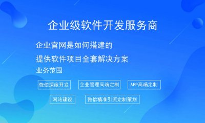 企業(yè)官網是如(rú)何搭建的